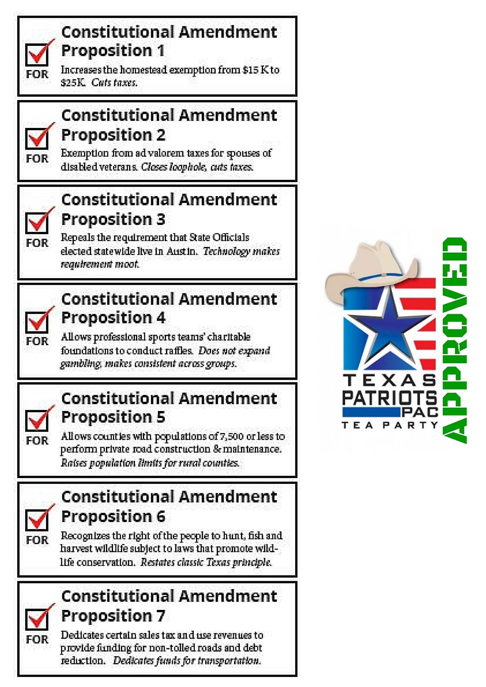 Constitutional Amendments — Texas Patriots PAC