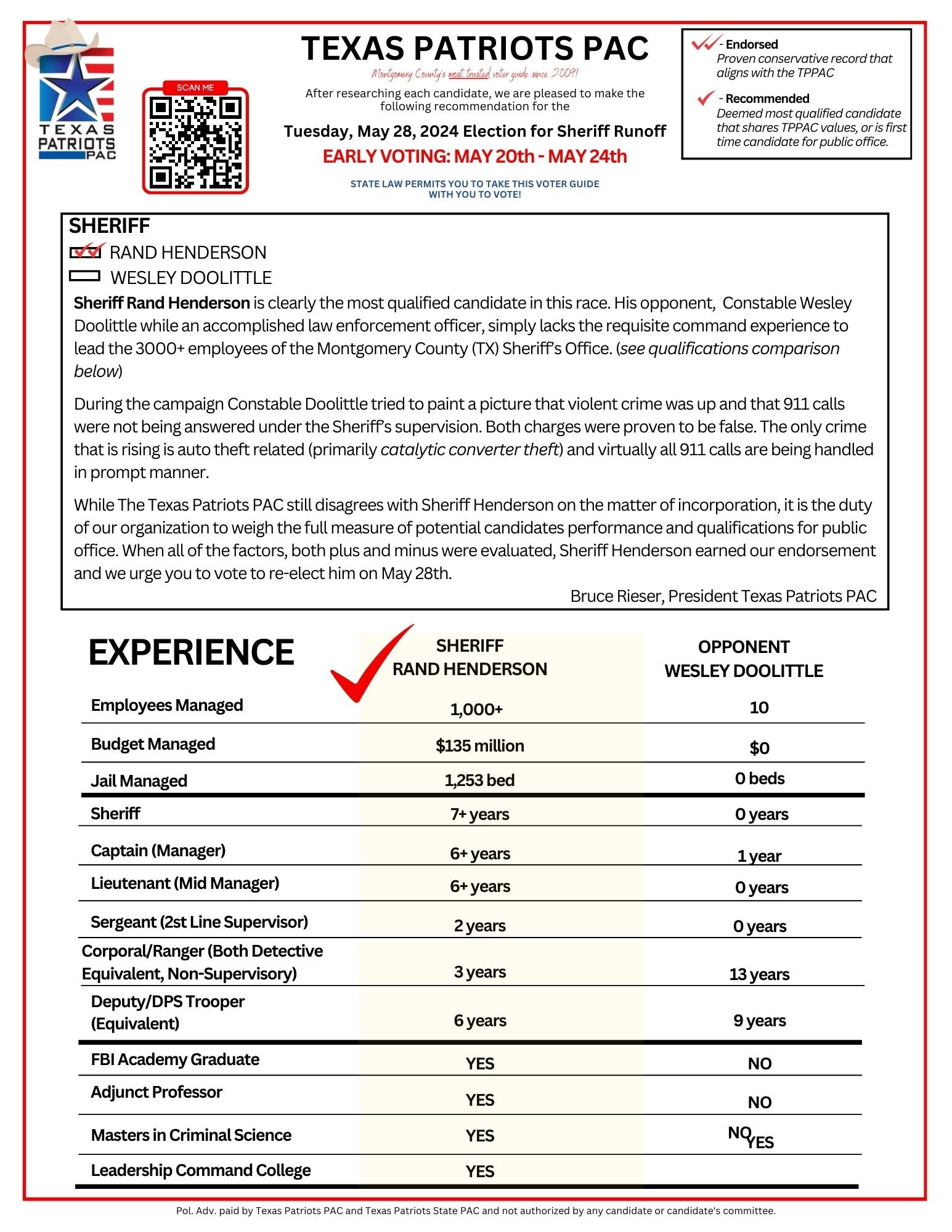 VOTER GUIDE - Nov 2023 — Texas Patriots PAC
