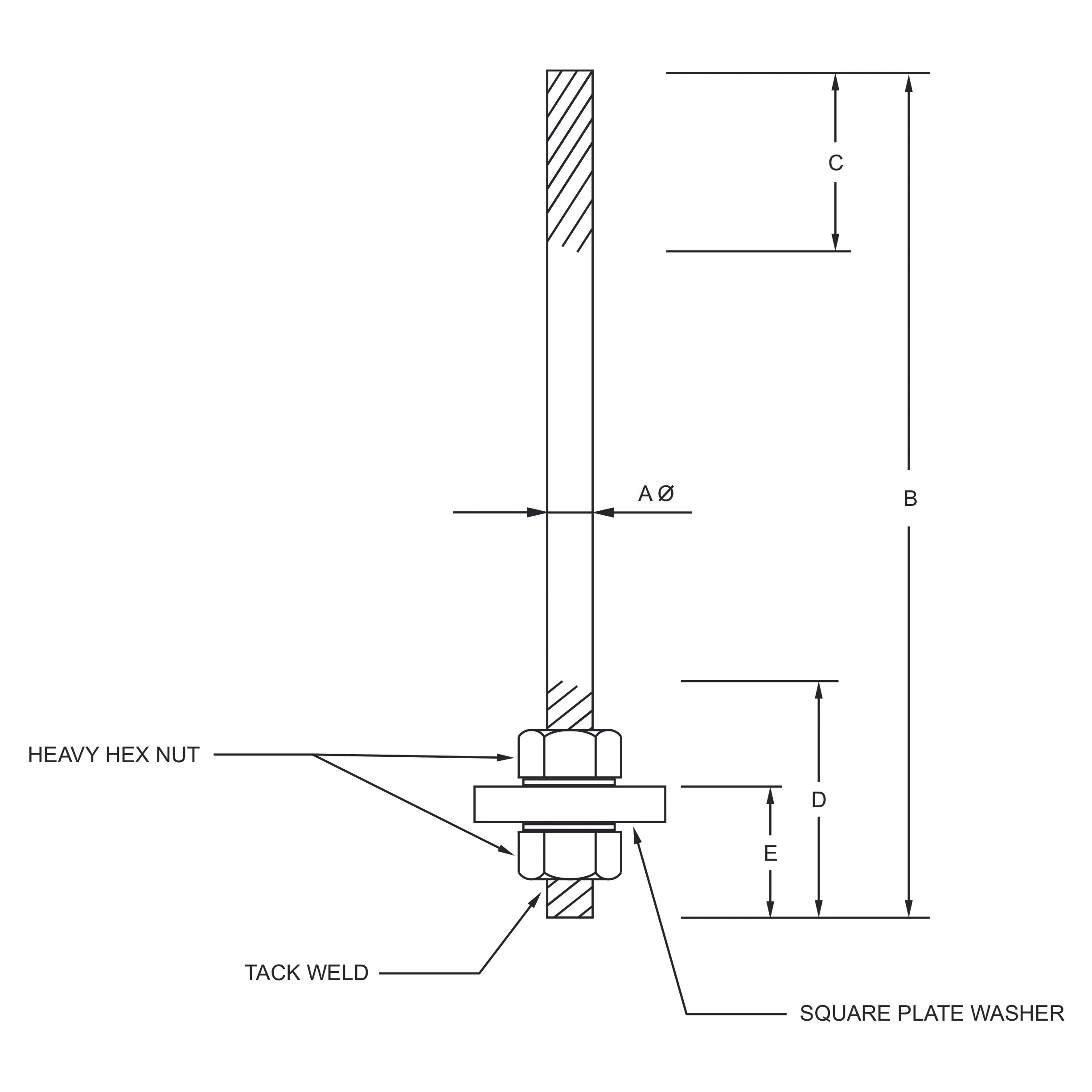 Adjustable Anchor Bolt Template – DXCF