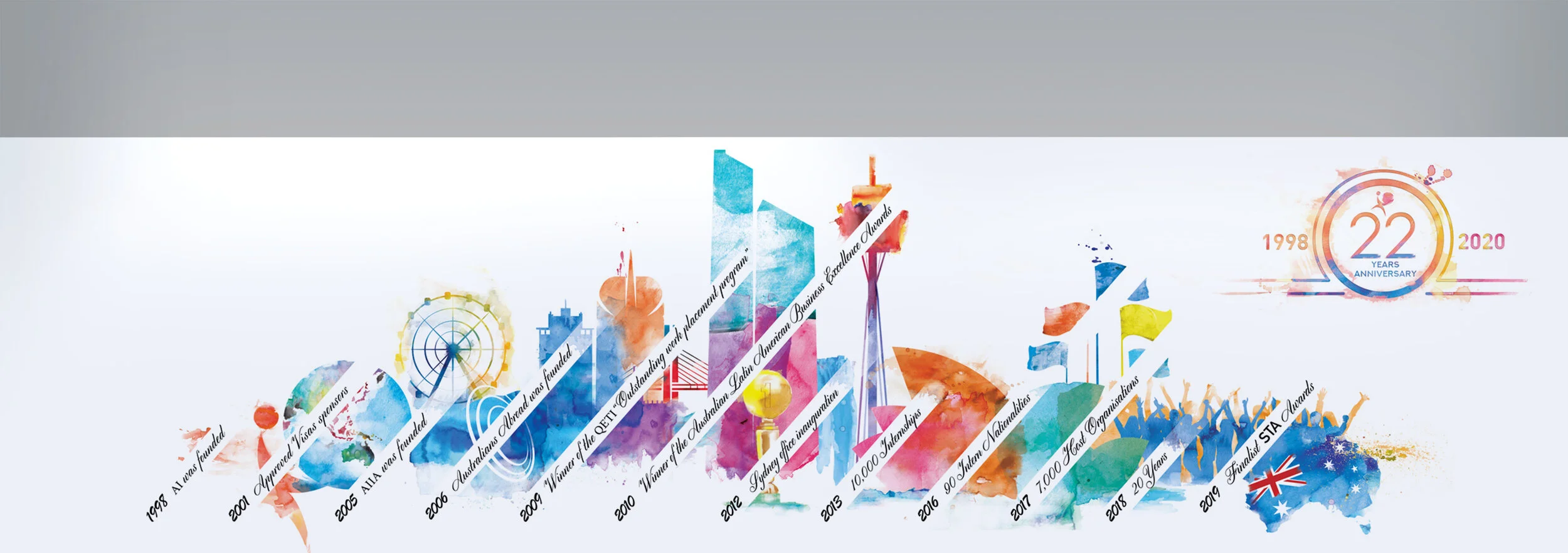 home page anniversary 2022.jpg