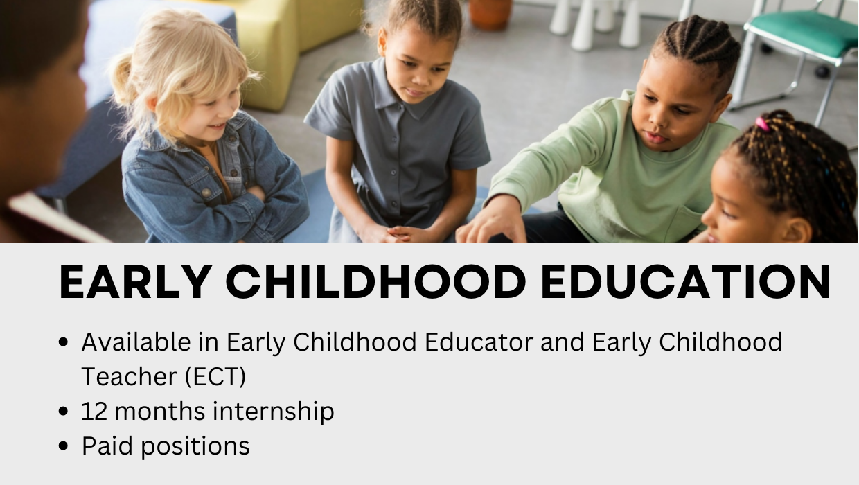 All Programs — Australian Internships