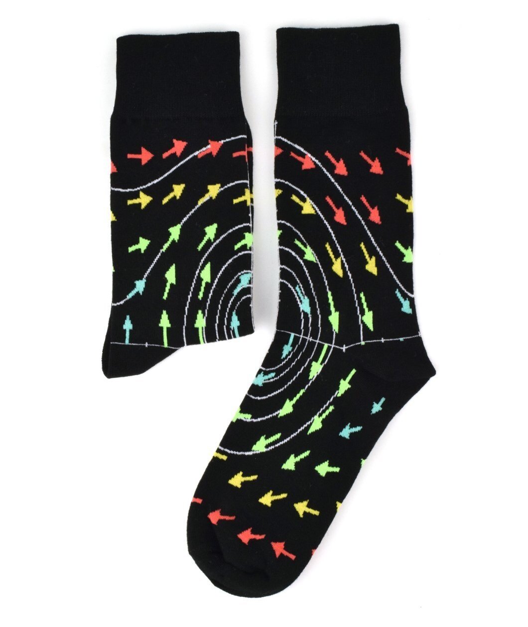 Pendulum phase space socks
