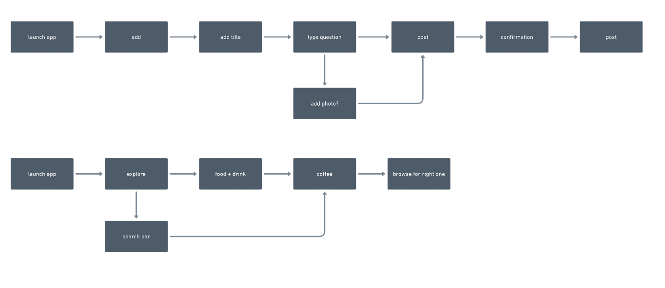 Screen Shot 2021-03-16 at 3.13.12 PM.png