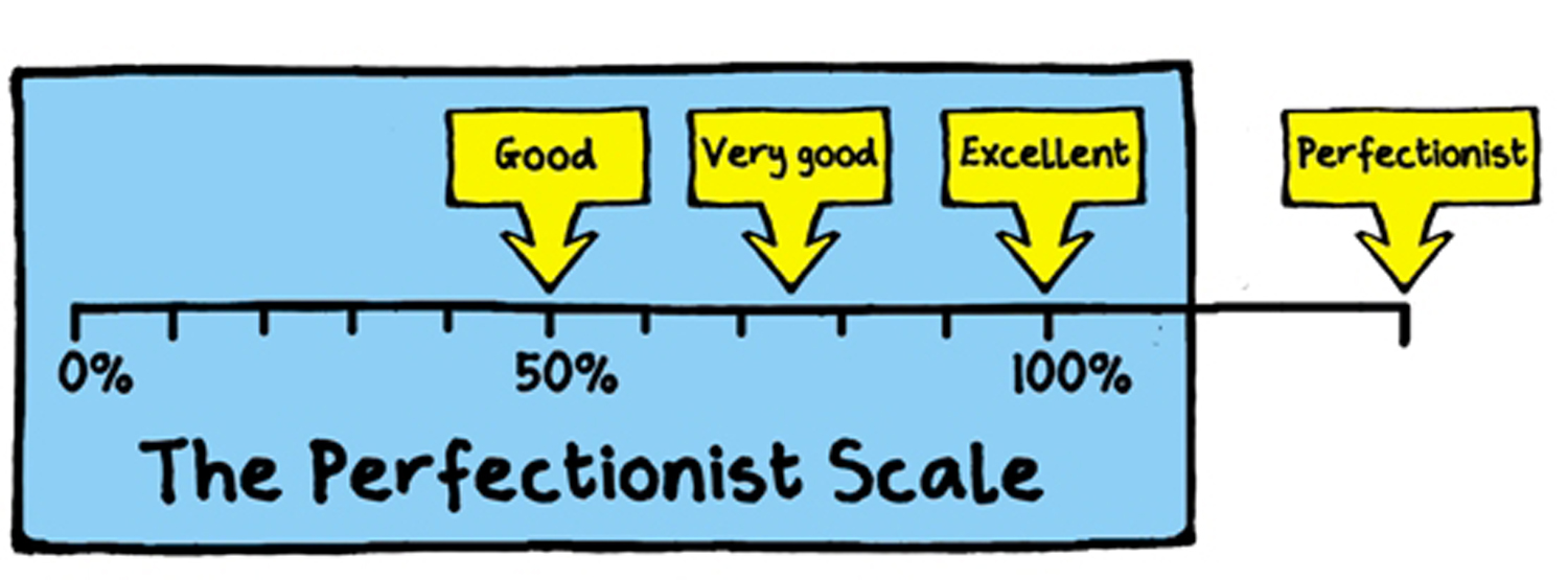 perfectionism.jpg