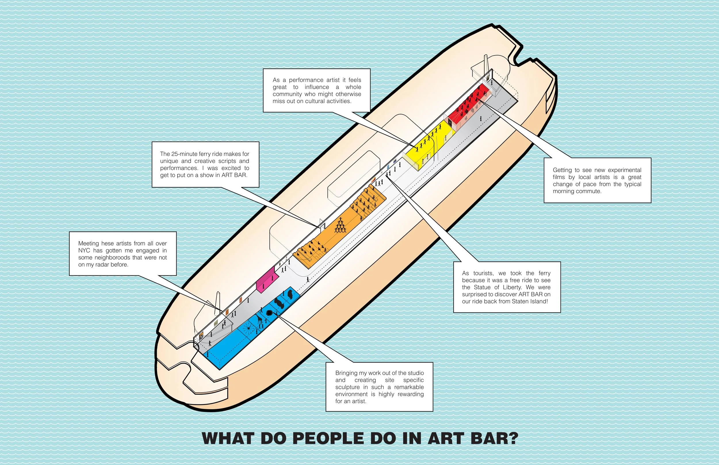110731 - ART BAR Page 005.jpg