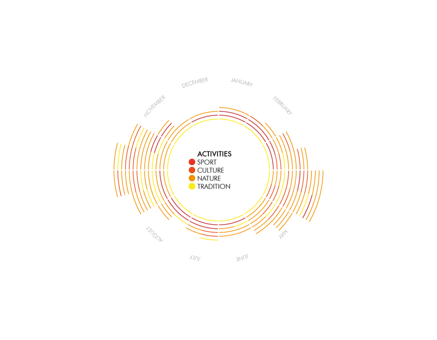 Julien_Leyssene_Alcala_Diagrams_02.jpg