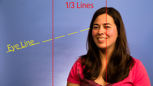 This composition is optimal for conversational interview styles and for when the subject isn't comfortable looking directly into the camera.