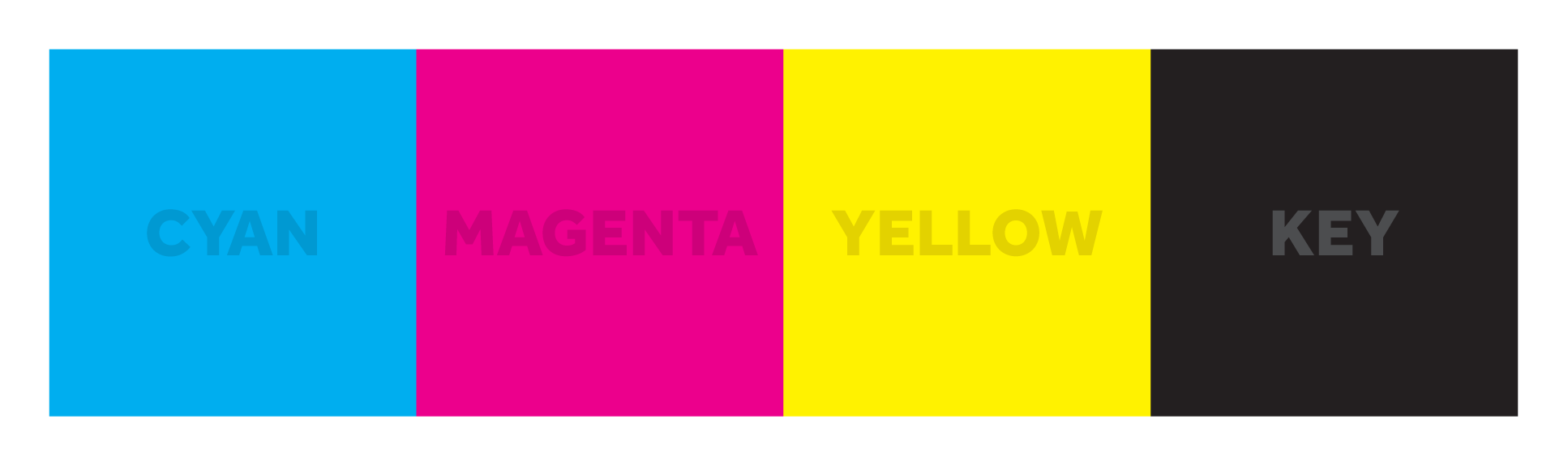 CMYK - Blog Post.png