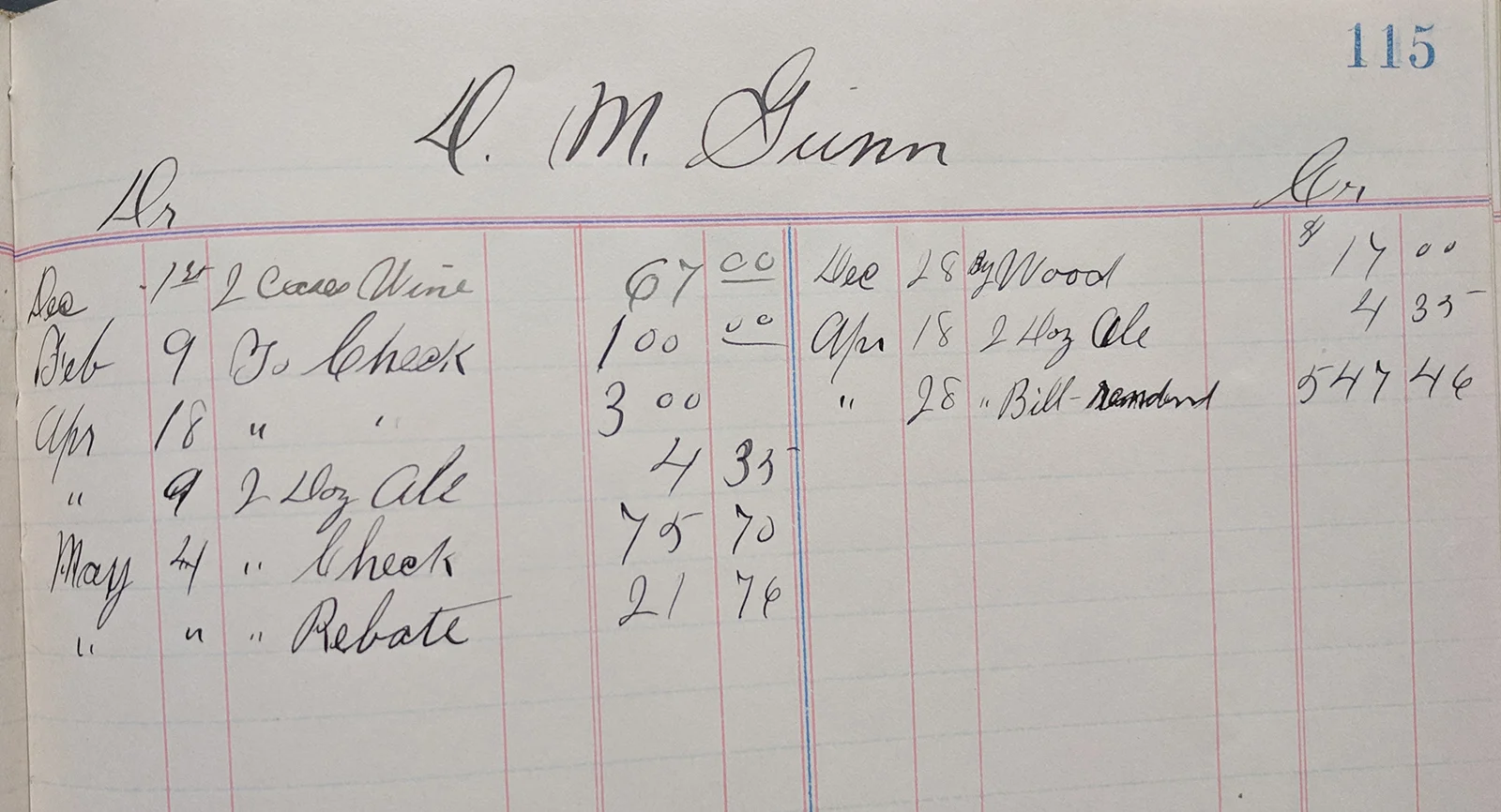 Page from Cal’s detailed ledger. This particular entry is for his business partner D.M. Gunn. We can note that wine cost significantly more than ale, Mr. Gunn was credited $17 for lumber, and he was a significant investor in the business.