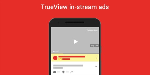 A Look Into YouTube Video Ads — Thin Pig Media