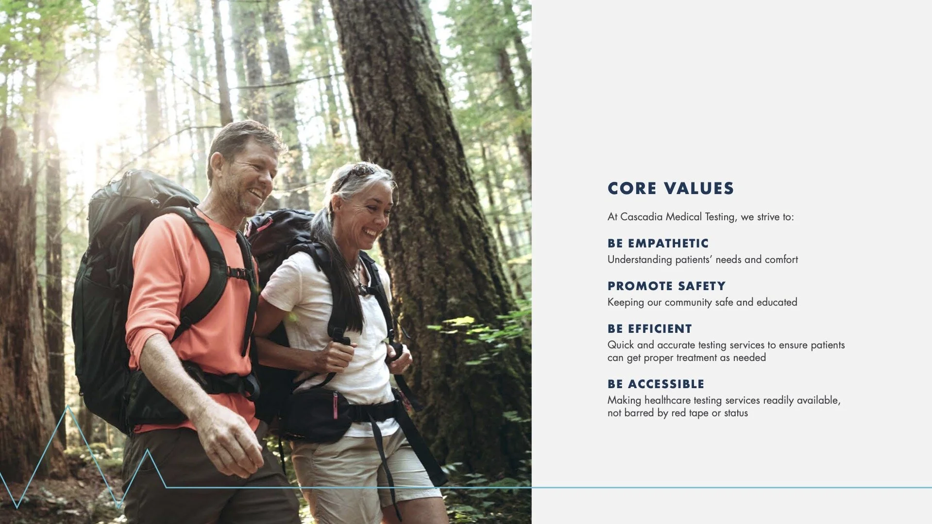 Cascadia Medical Group_Brand Standards_rev 1.13.20212.jpg