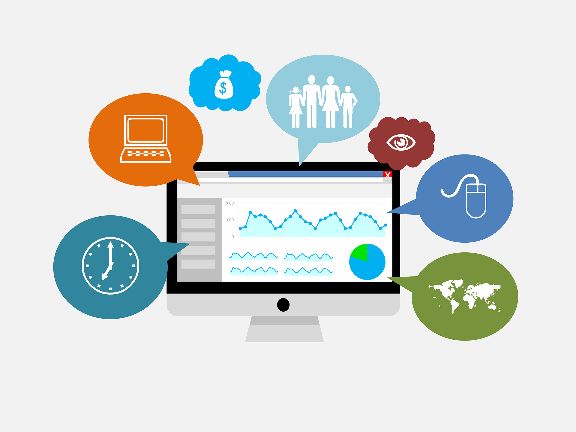 Universal Analytics vs. Google Analytics 4: What’s the Difference?