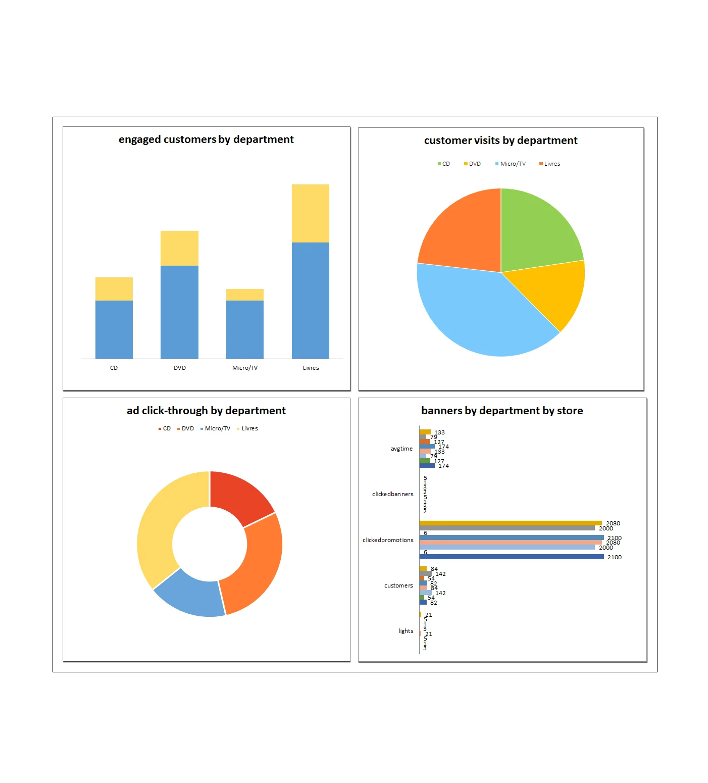Chart generic examples.2.jpg