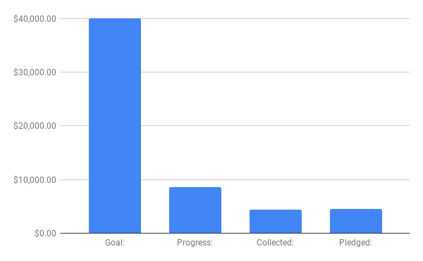 chart.png