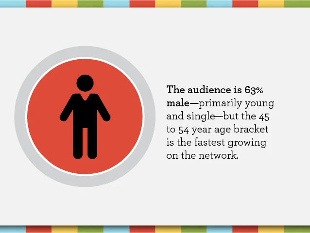 Google+ POV-08.jpg