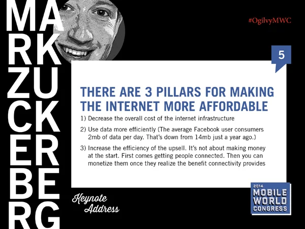 MarkZuckerberg-slideshare7.jpg