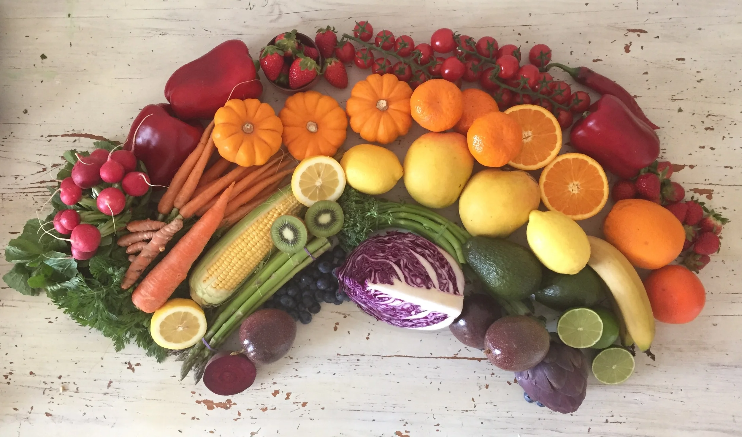 The best diet for PCOS