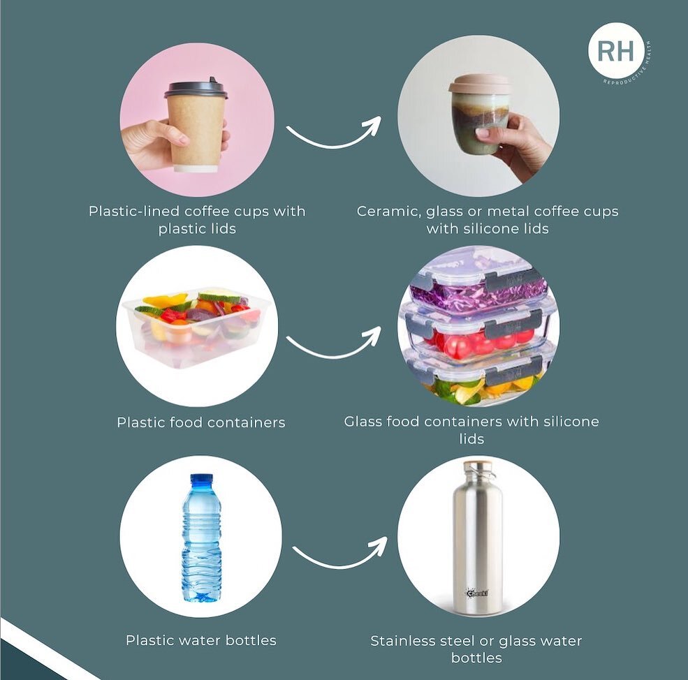 Endocrine disrupting chemicals swaps to focus on in preconception care.

Pictured are easy swaps you can get started on right now to reduce your exposure to EDCs if you are planning to conceive or are already trying. EDCs are found in plastic food an
