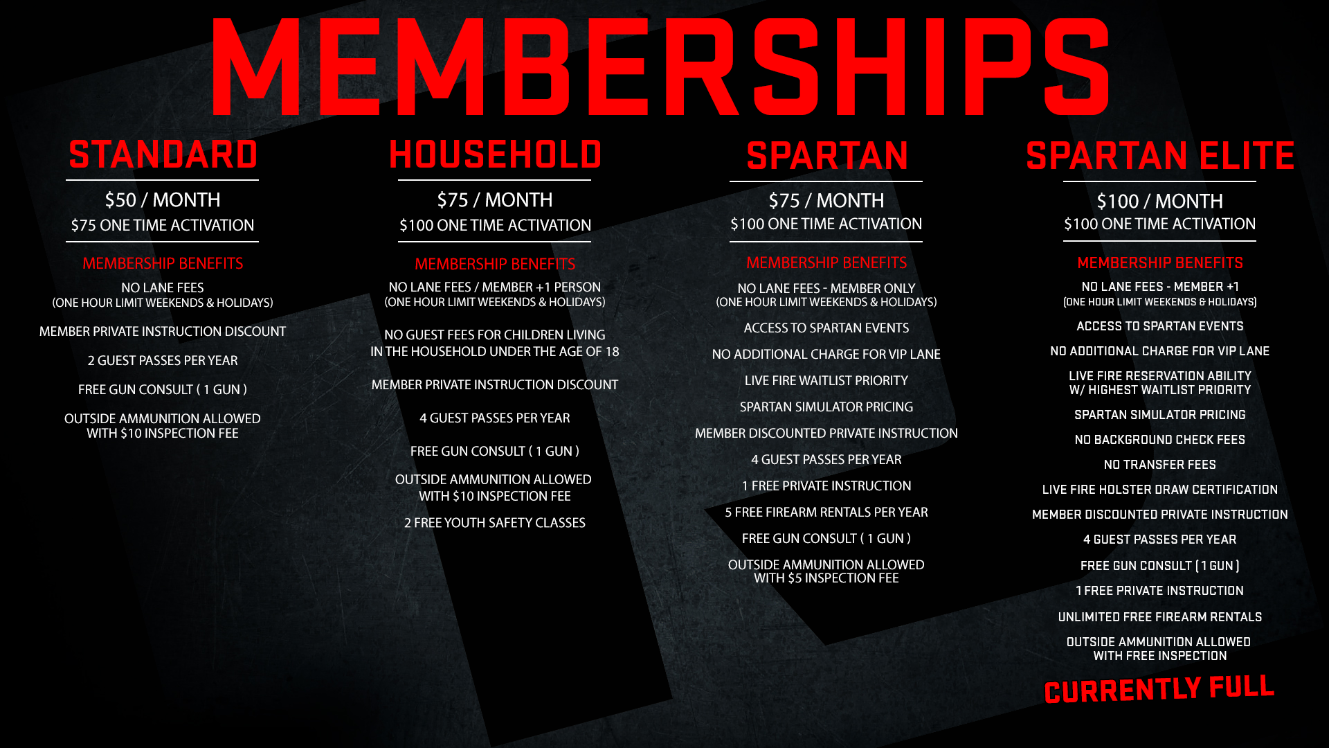 Memberships Display_10_5_2021.png