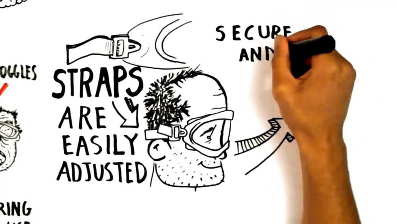 Whiteboard Animation 2