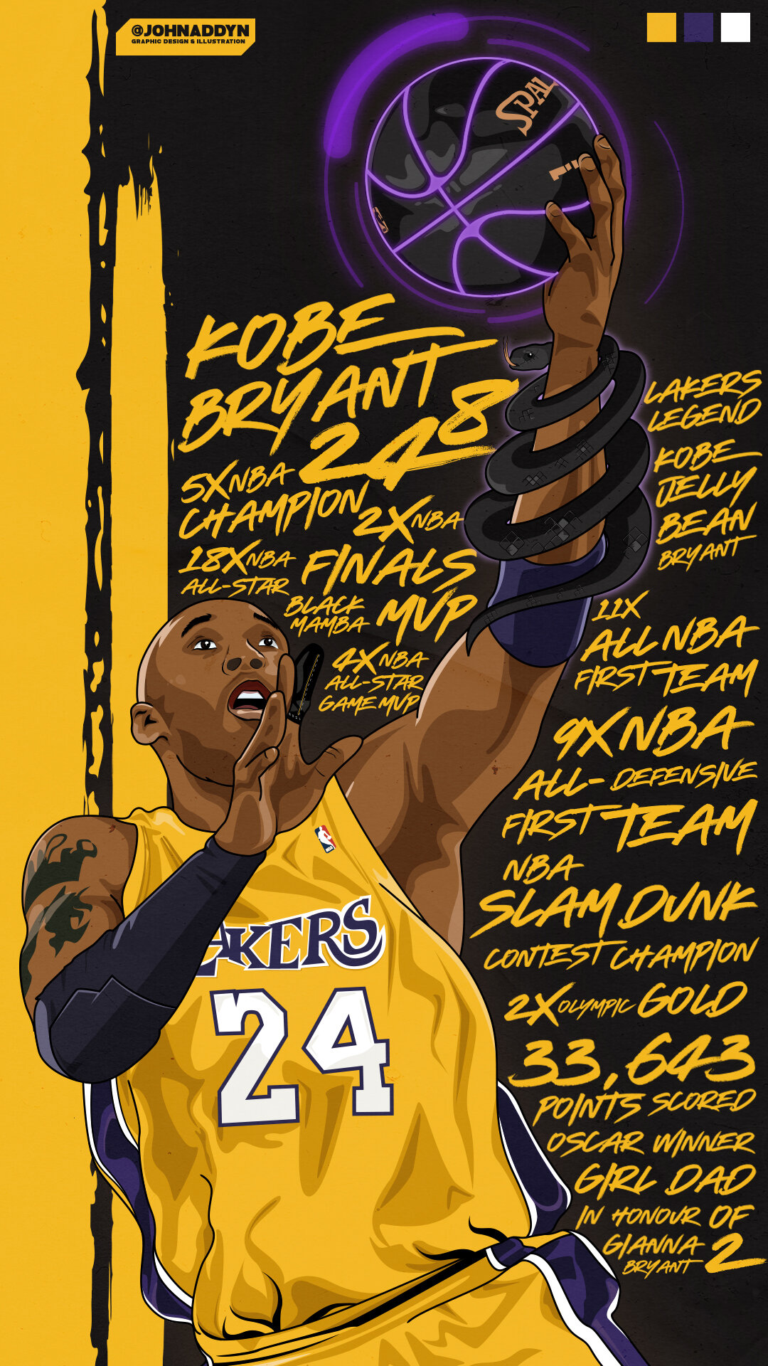 Kobe Bryant Phone Wallpaper - Away edition — John Adedoyin