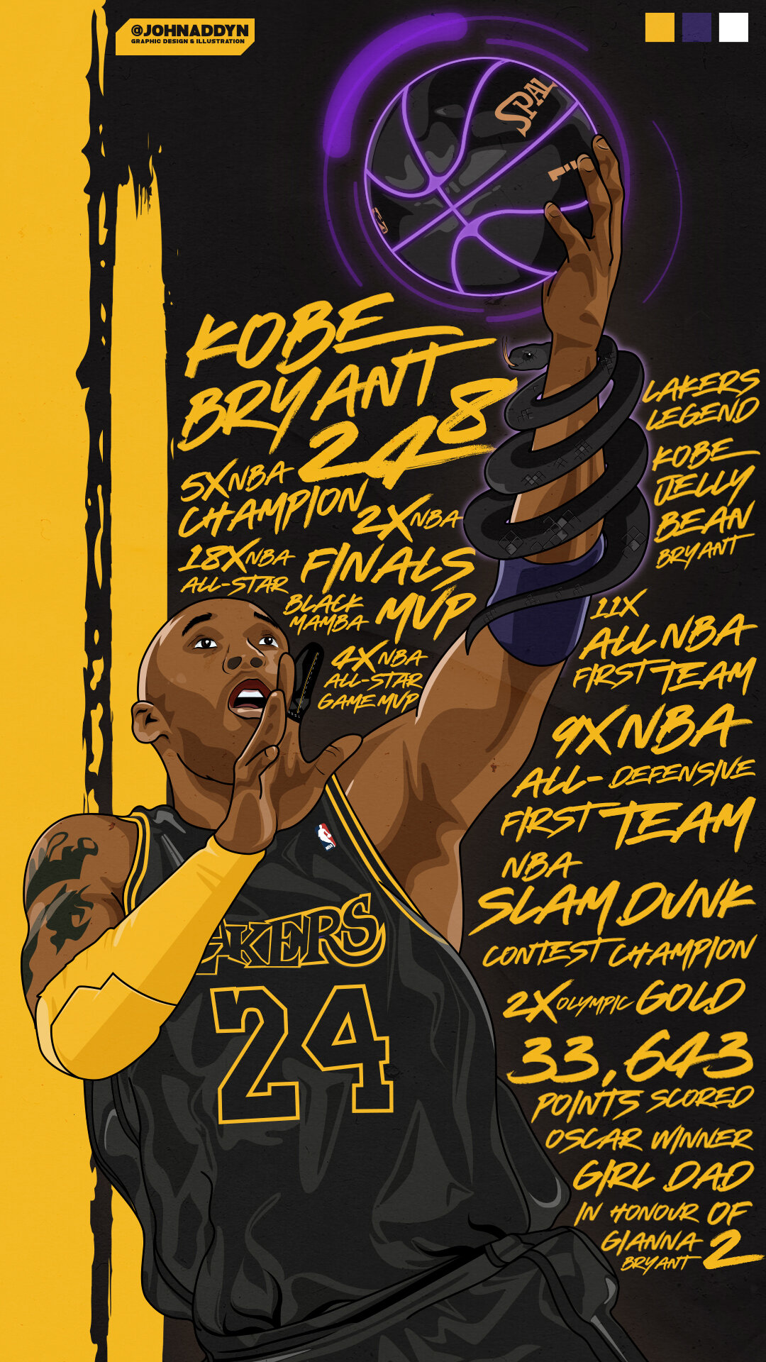 Kobe Bryant Wallpaper — John Adedoyin