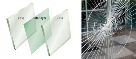 Laminated Glass — Virginia Glass and Repair| (571) 347-3471 Glass Repair & Glass