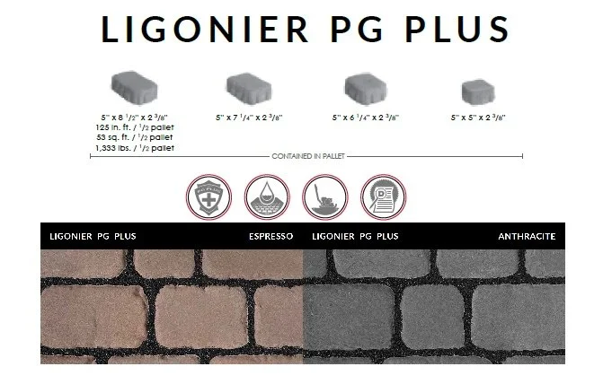 LIGONIER SIZE.png