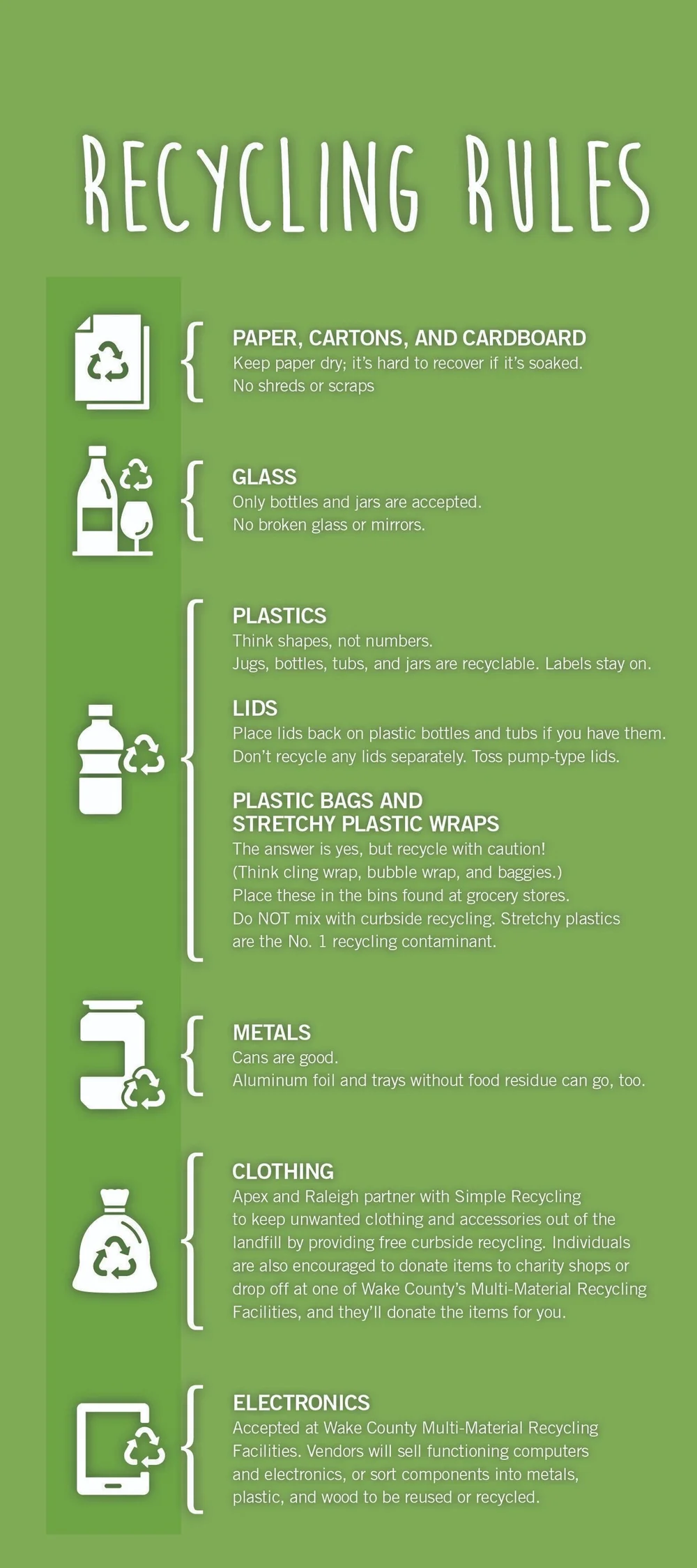 Recycling 2.0 – Midtown Magazine