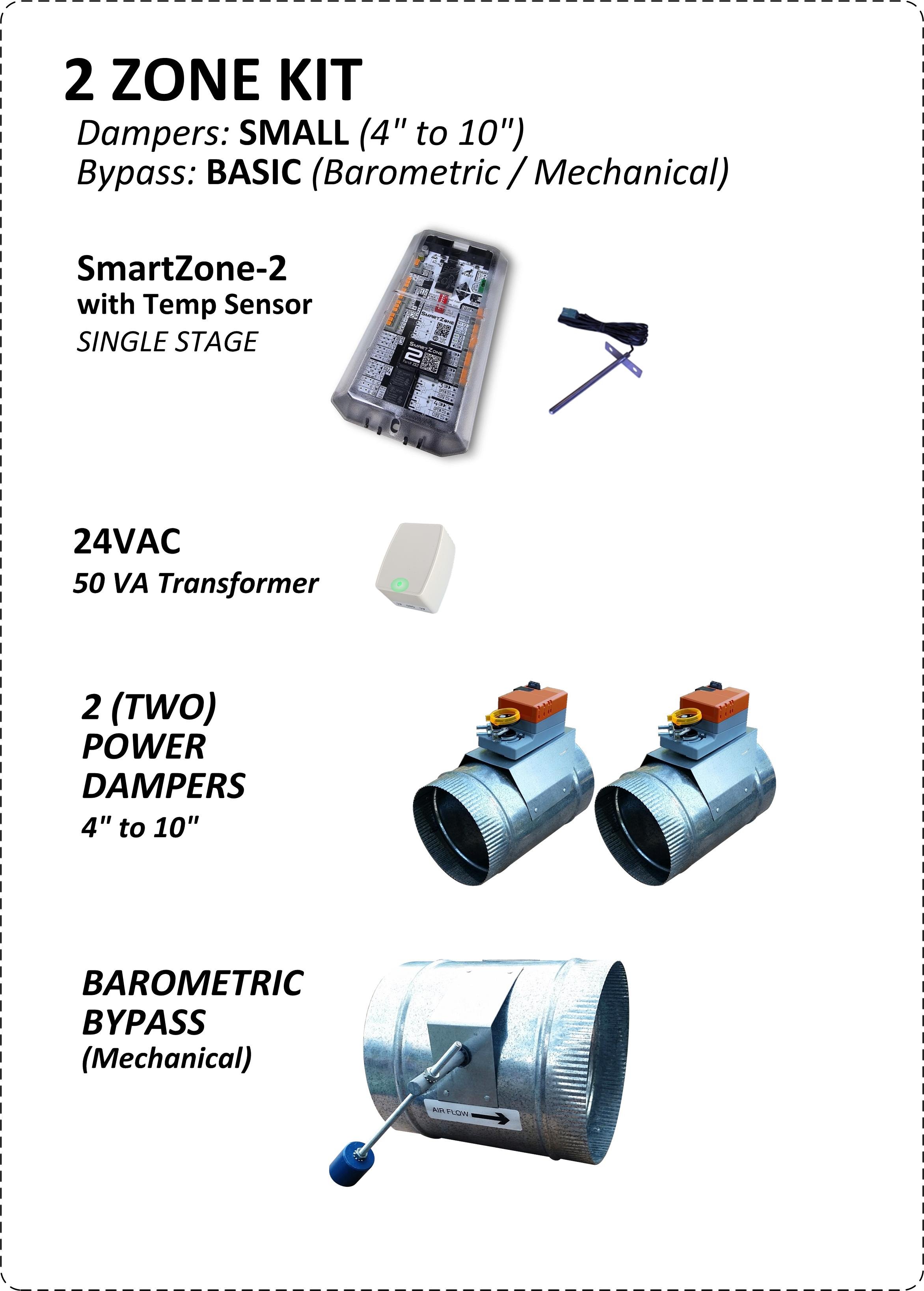 2, 3, or 4 Zone KITS