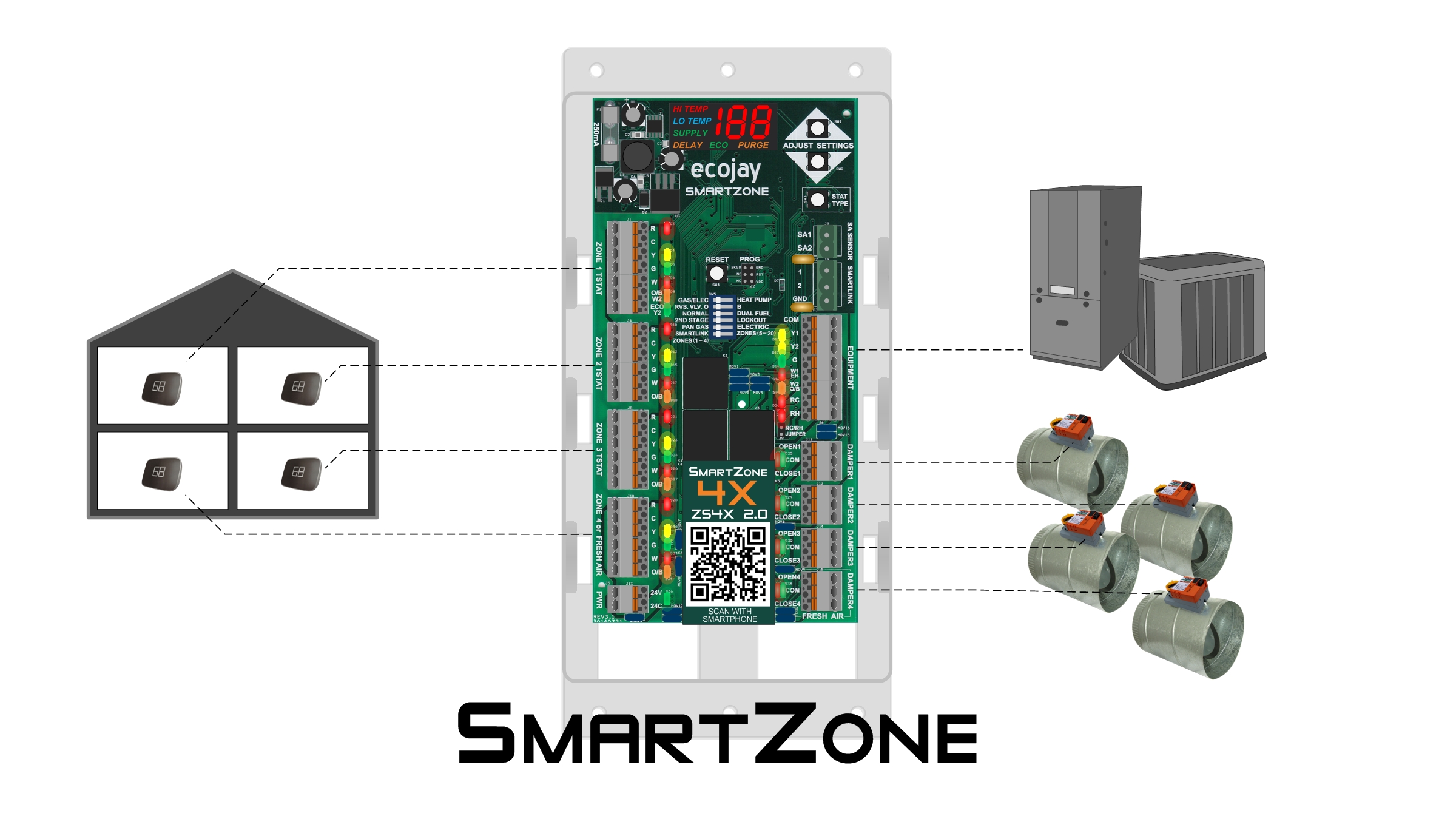 smartzone zoningsupply web simple.jpg