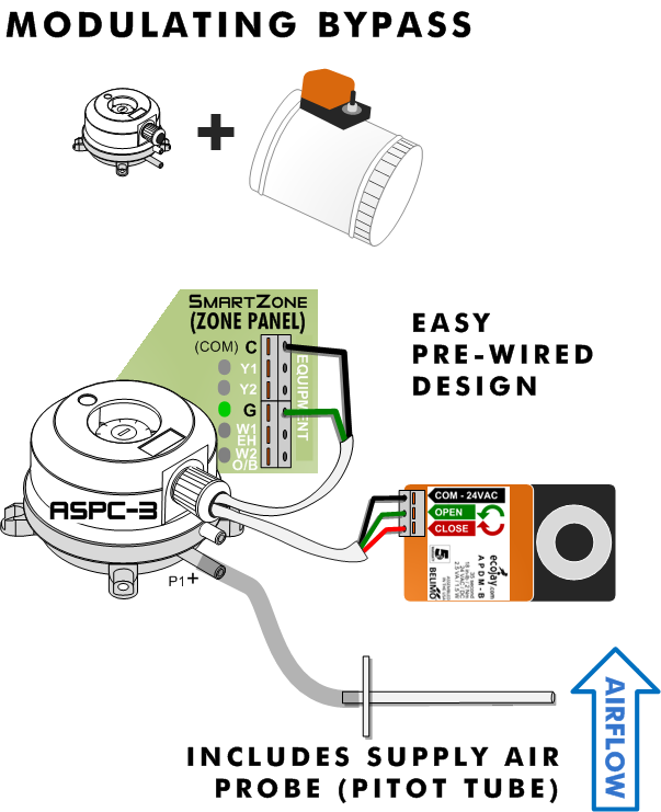 smartzone damper static pressure drawing.png