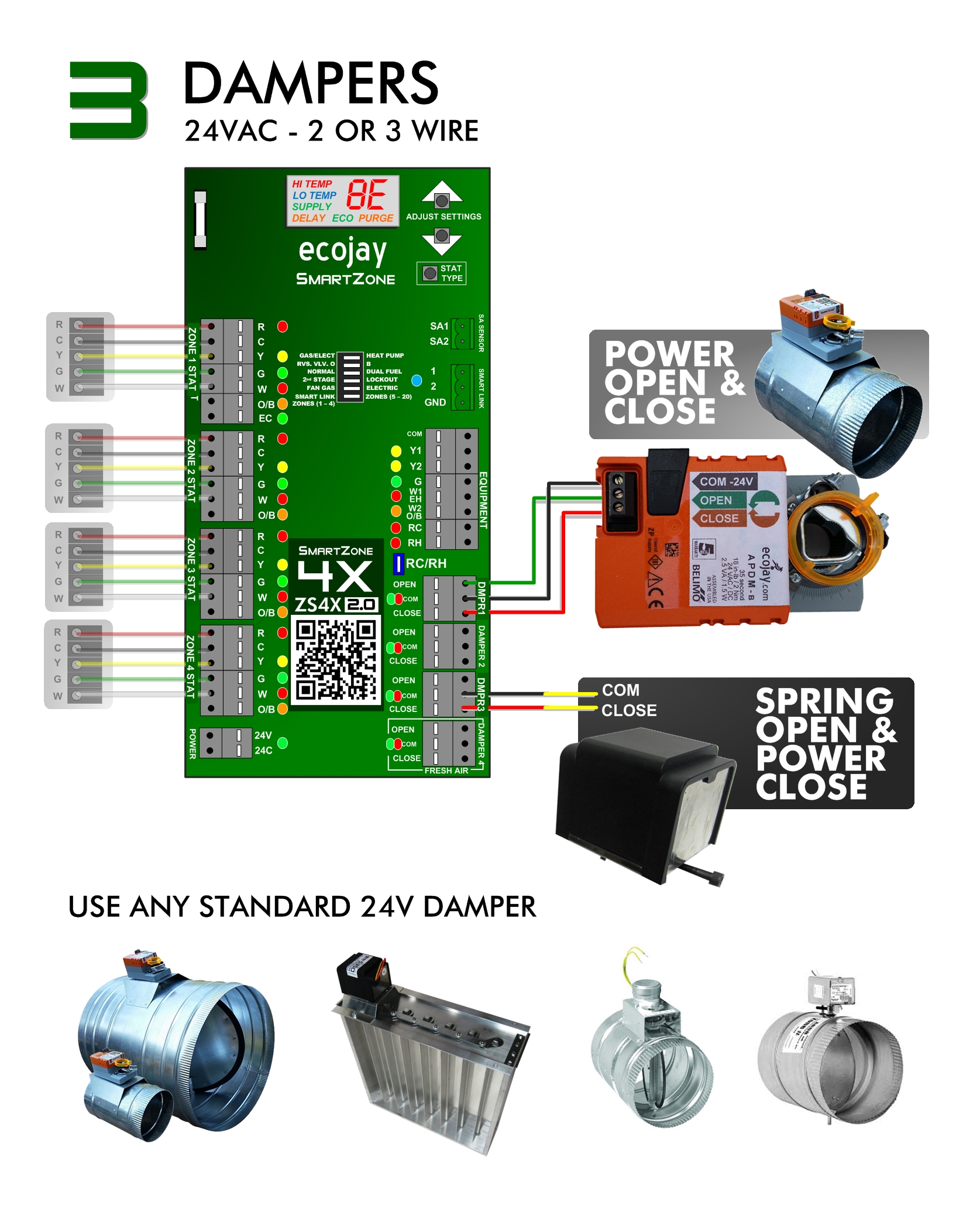 SmartZone Damper Install