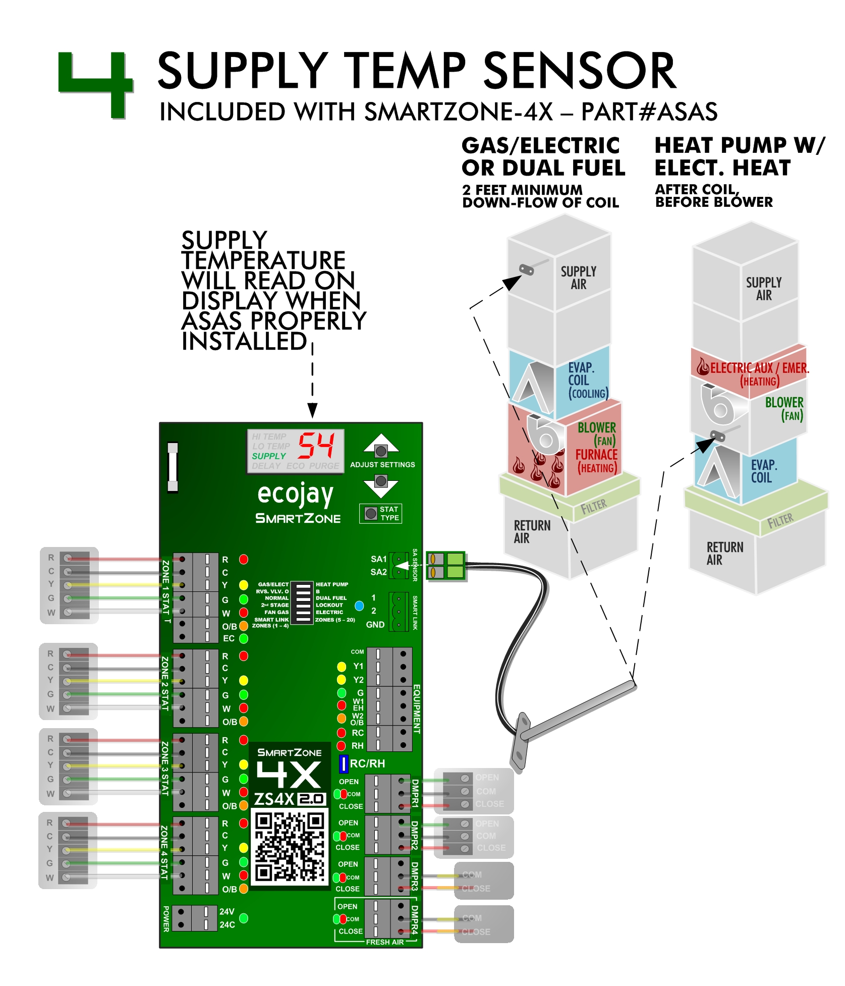 SmartZone Install - Temp Sensor