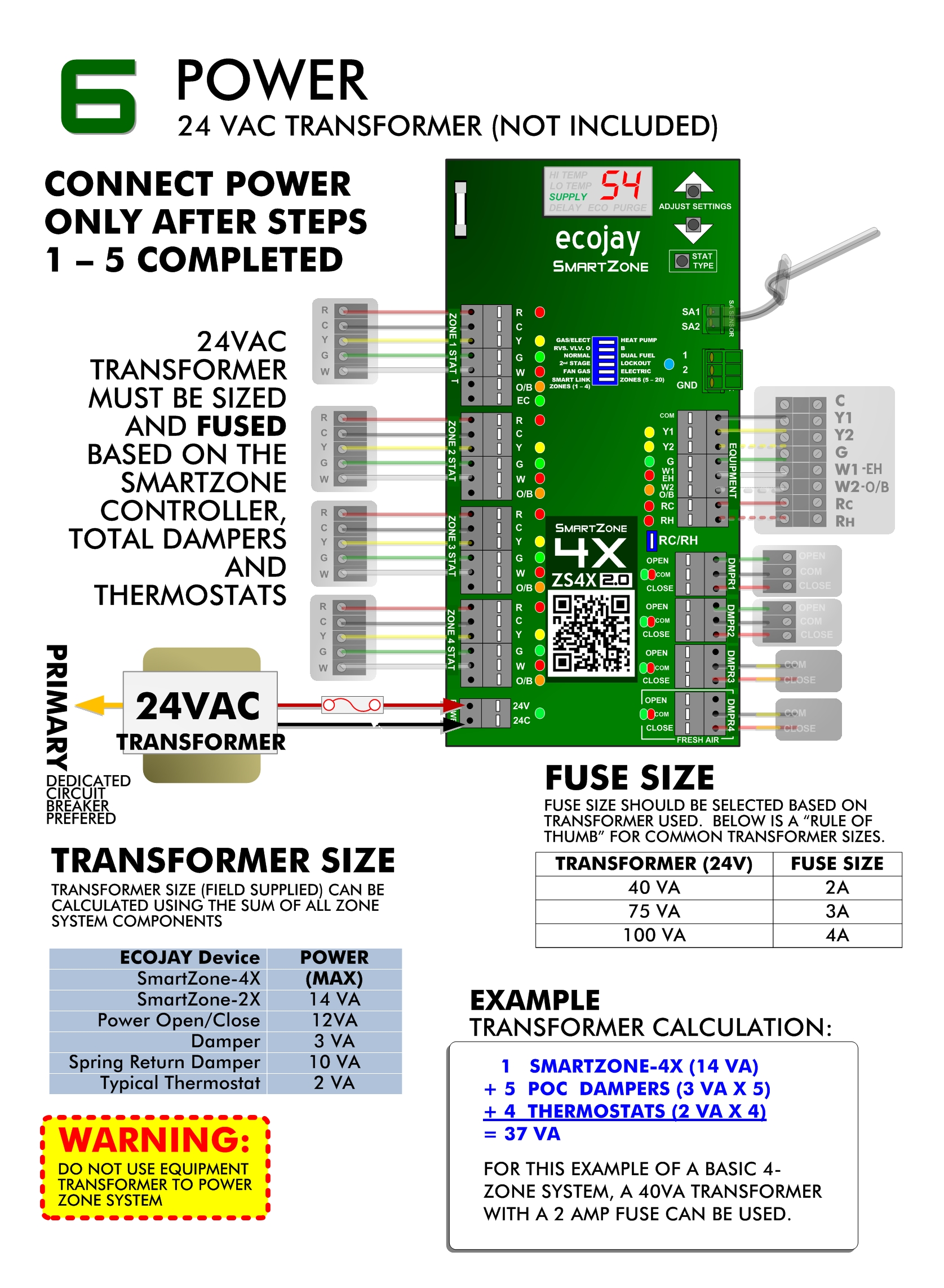 SmartZone Install - 24VAC Power