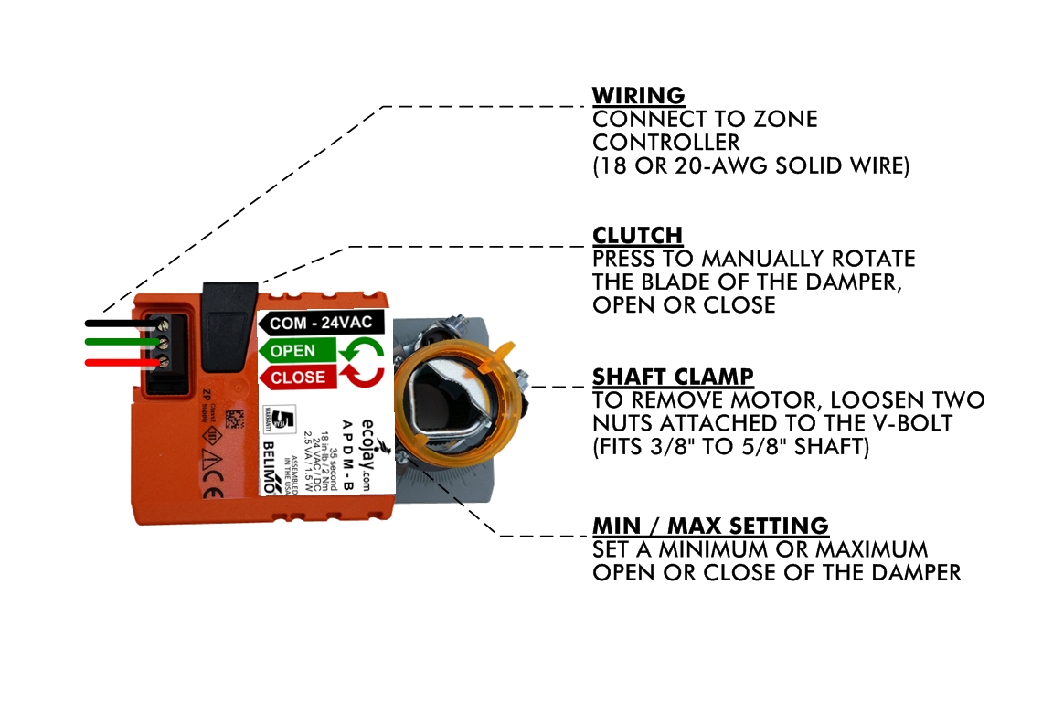 smartzone damper pics motor info 1.jpg