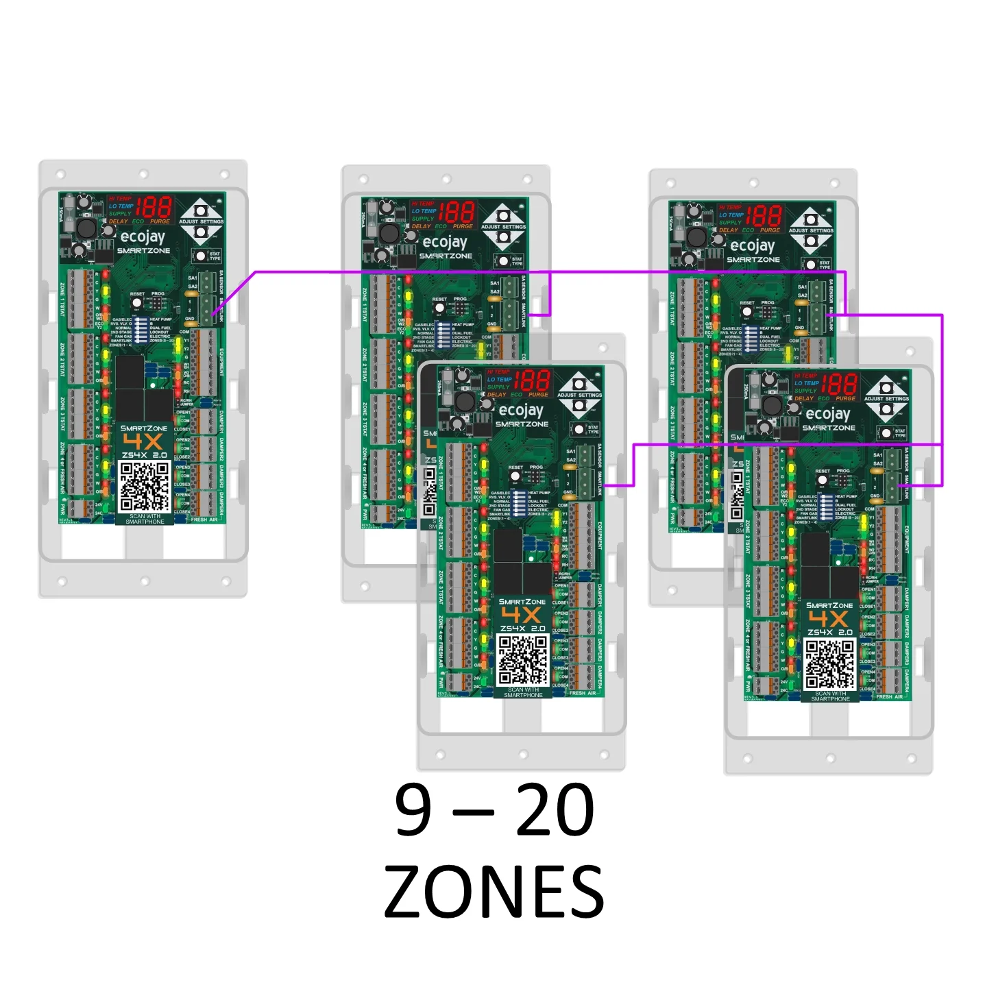 ZoningSupply.com - Zone Control - SmartZone 9 to 20