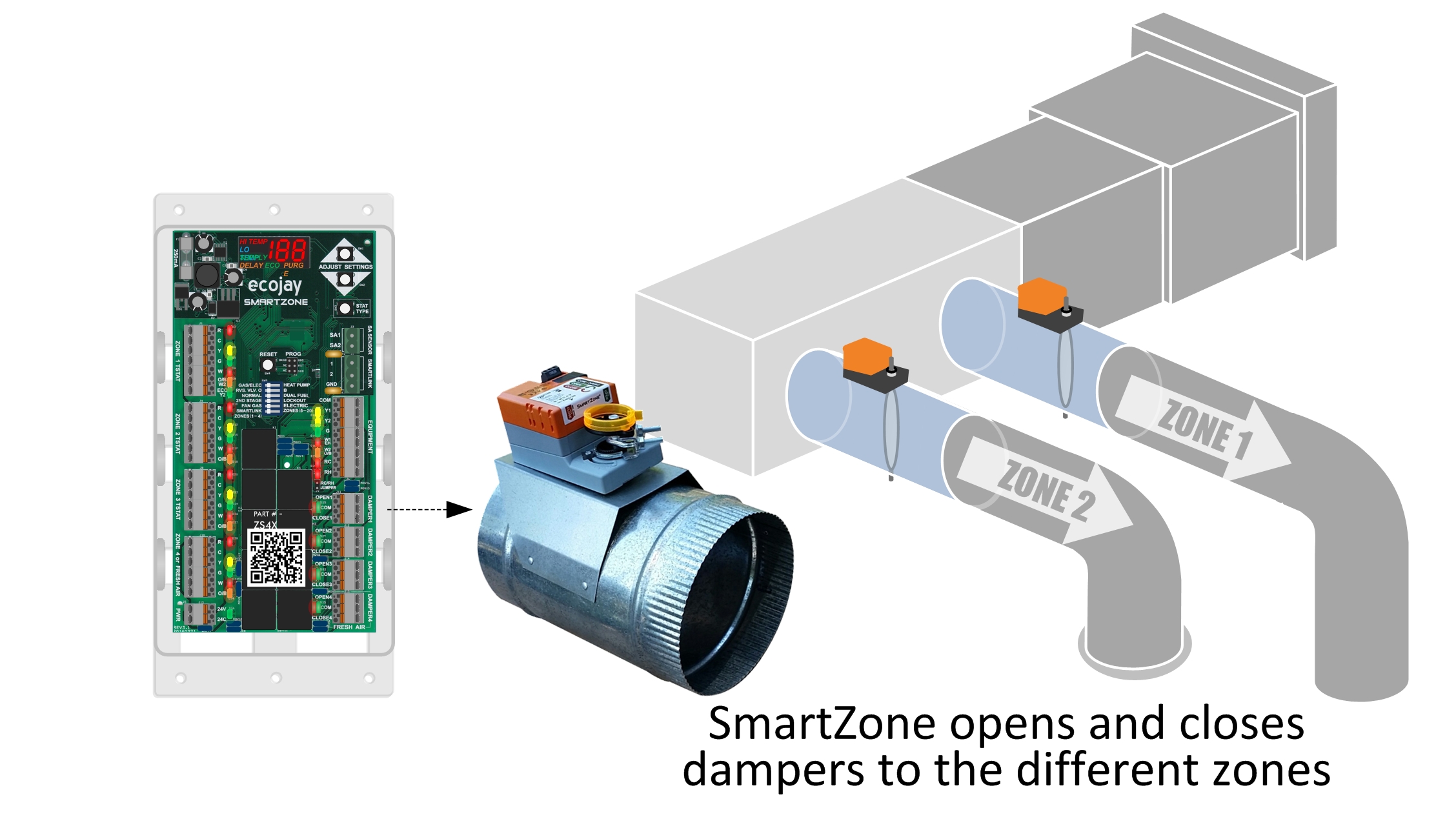 05 howitworks ecojay smartzone.jpg