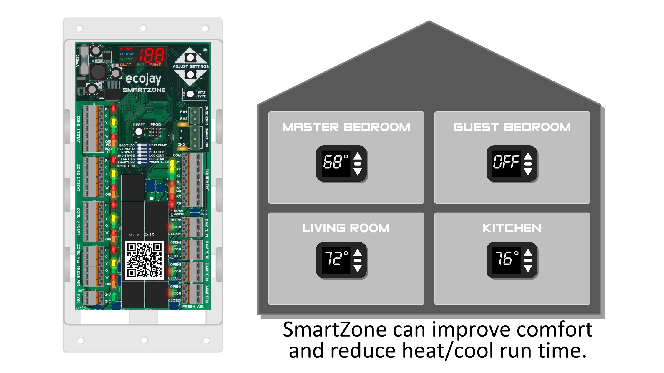 08 smartzone zoning supply banner.jpg