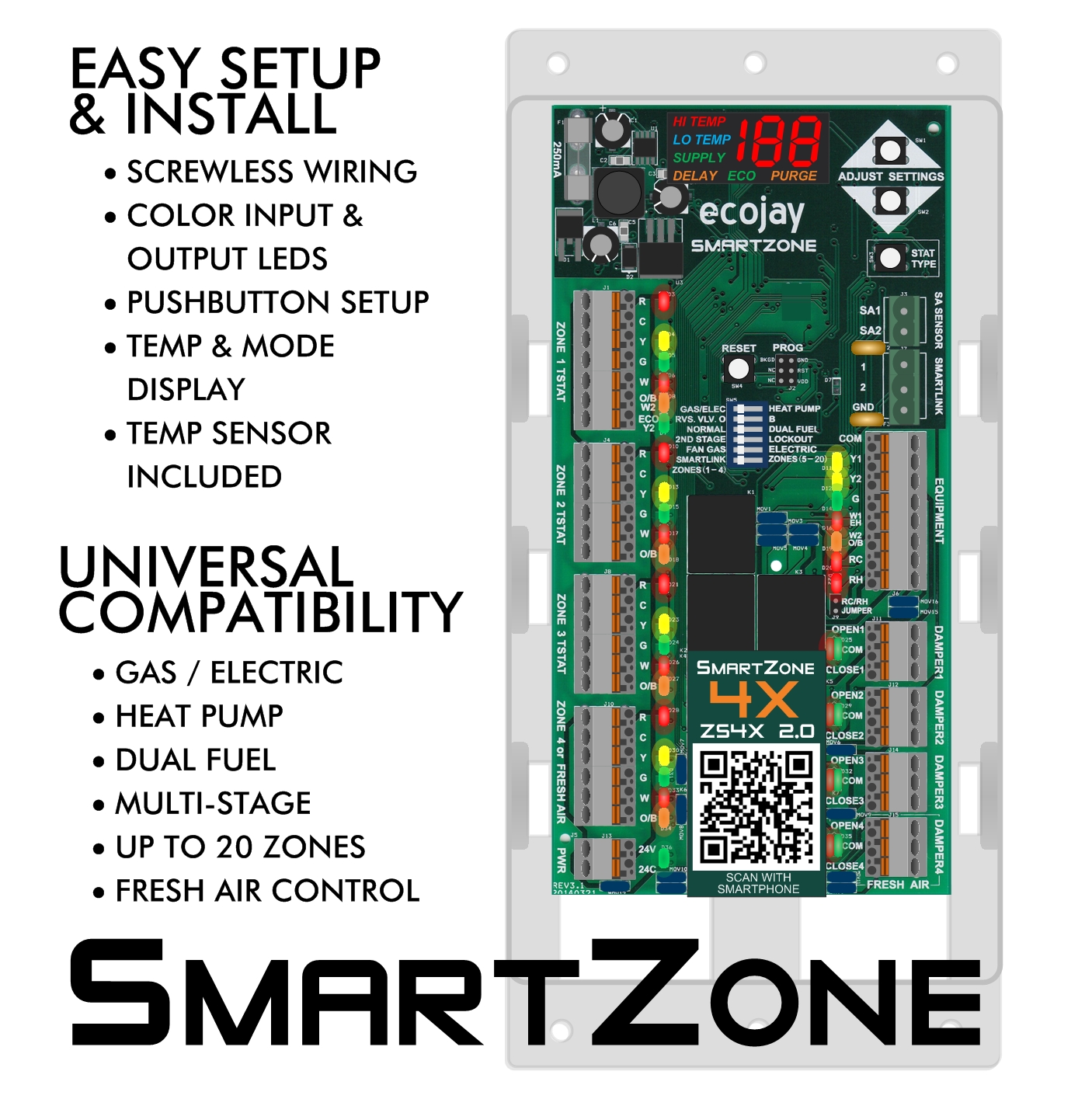 Zone Control Buy SmartZone