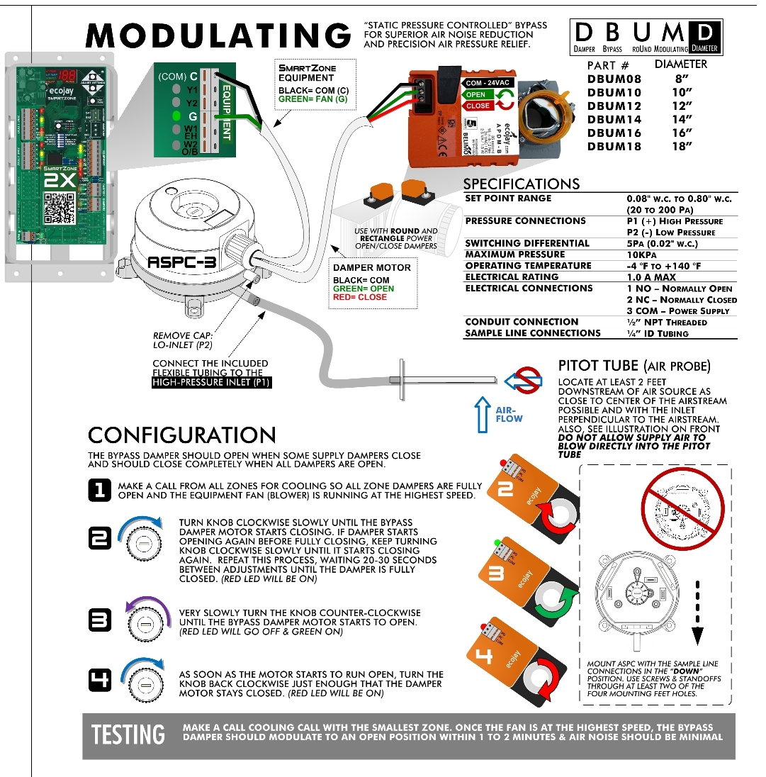 Zone Control SmartZone Damper Guide