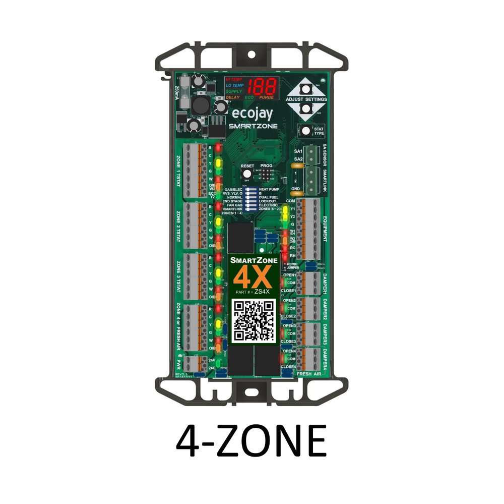 SmartZone-4X
