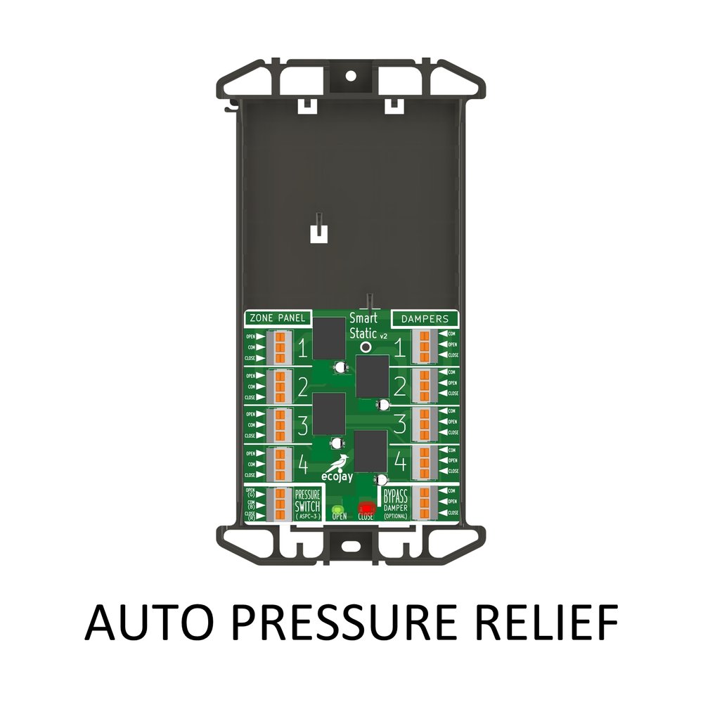 SmartStatic - Automatic Pressure Relief