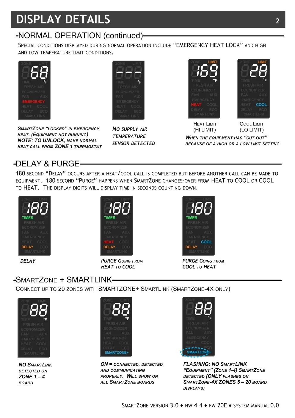 SmartZone Version 3.0 In Depth Guide - Display2.jpg