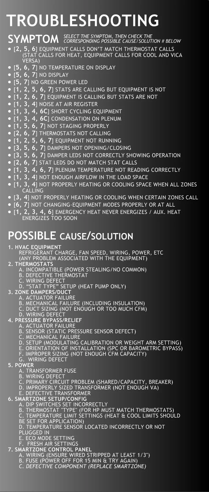 SmartZone-4X Install Advanced troubleshooting v2.jpg