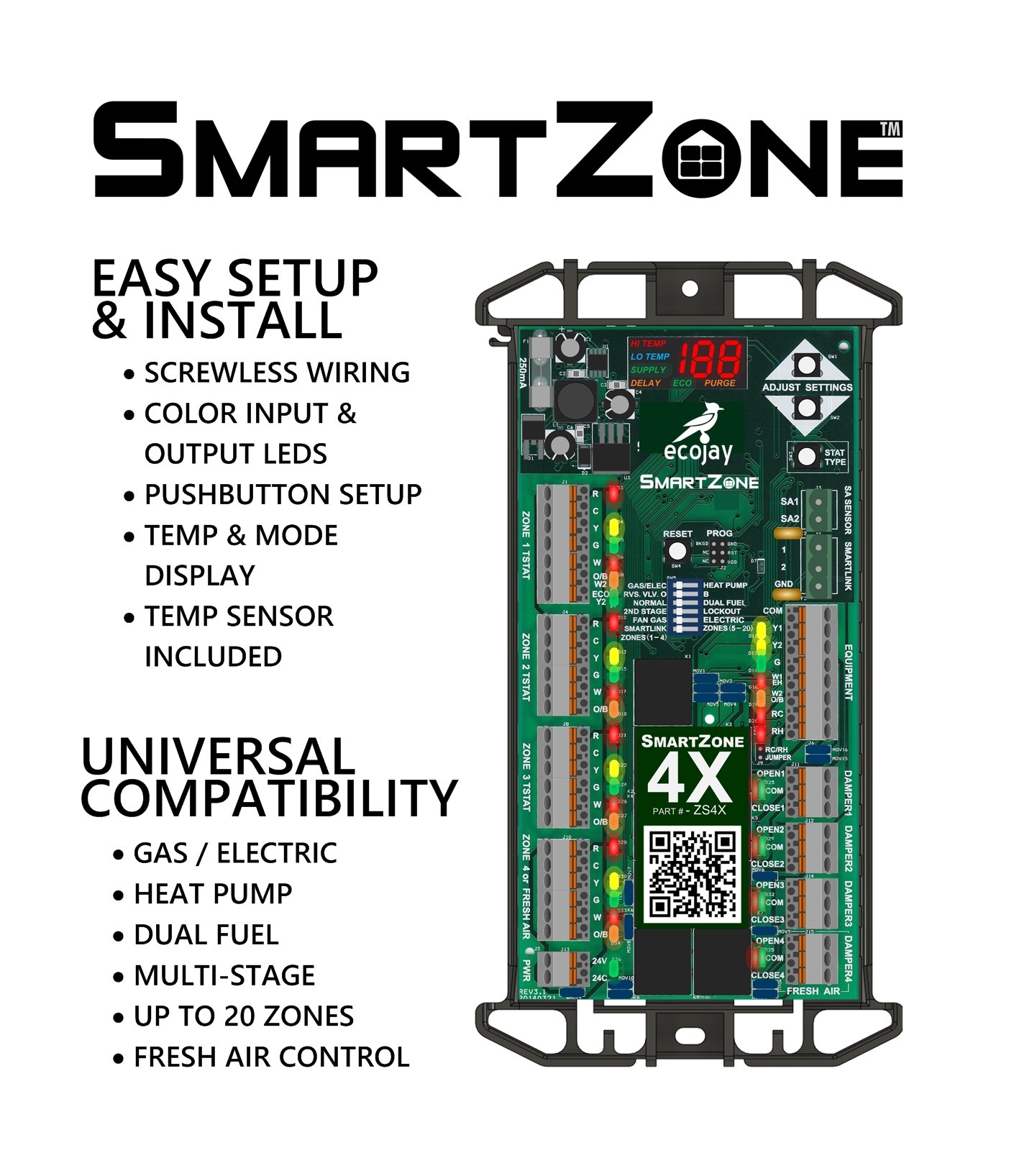 Zone Control Buy SmartZone