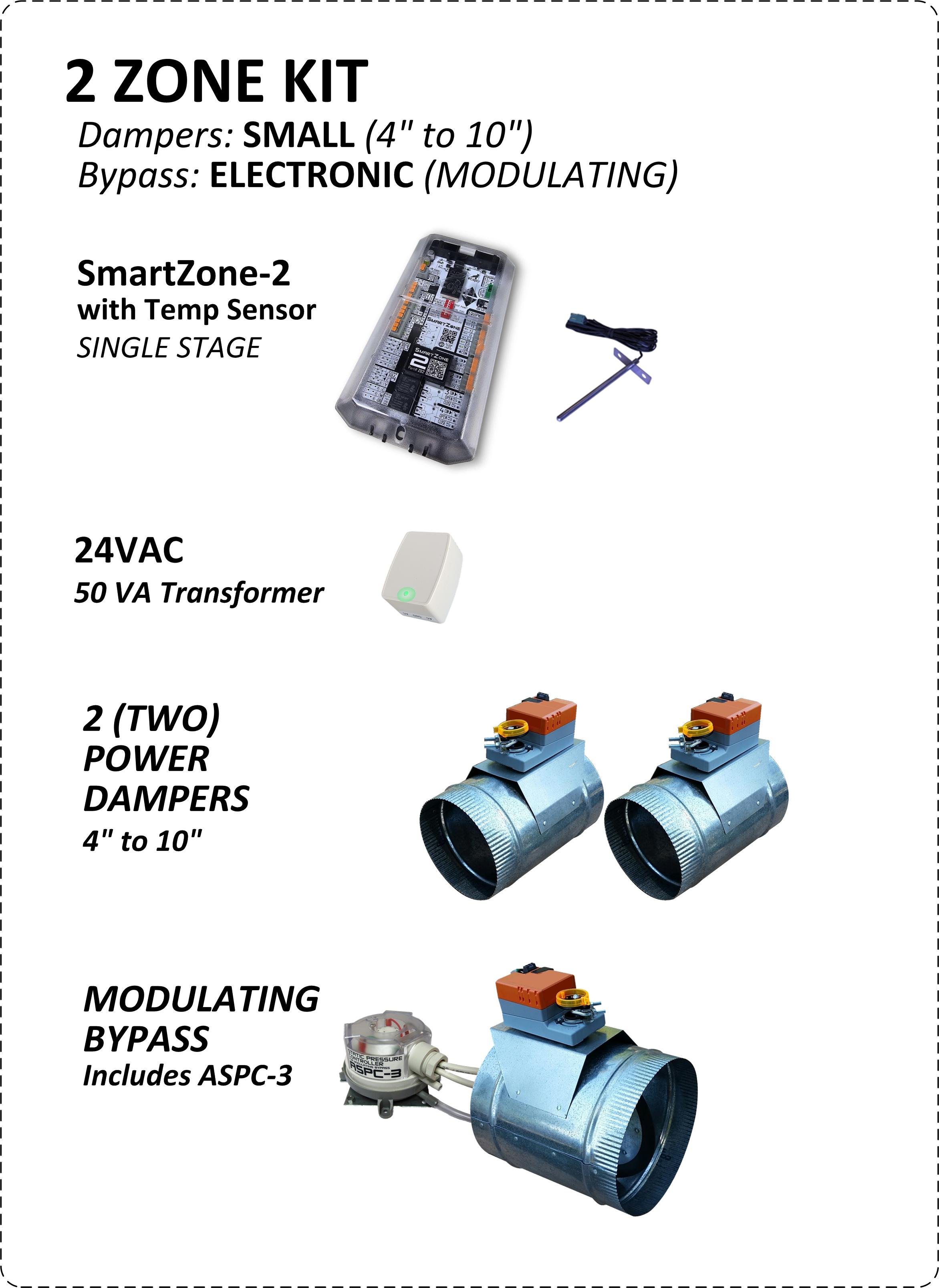 2, 3, or 4 Zone KITS