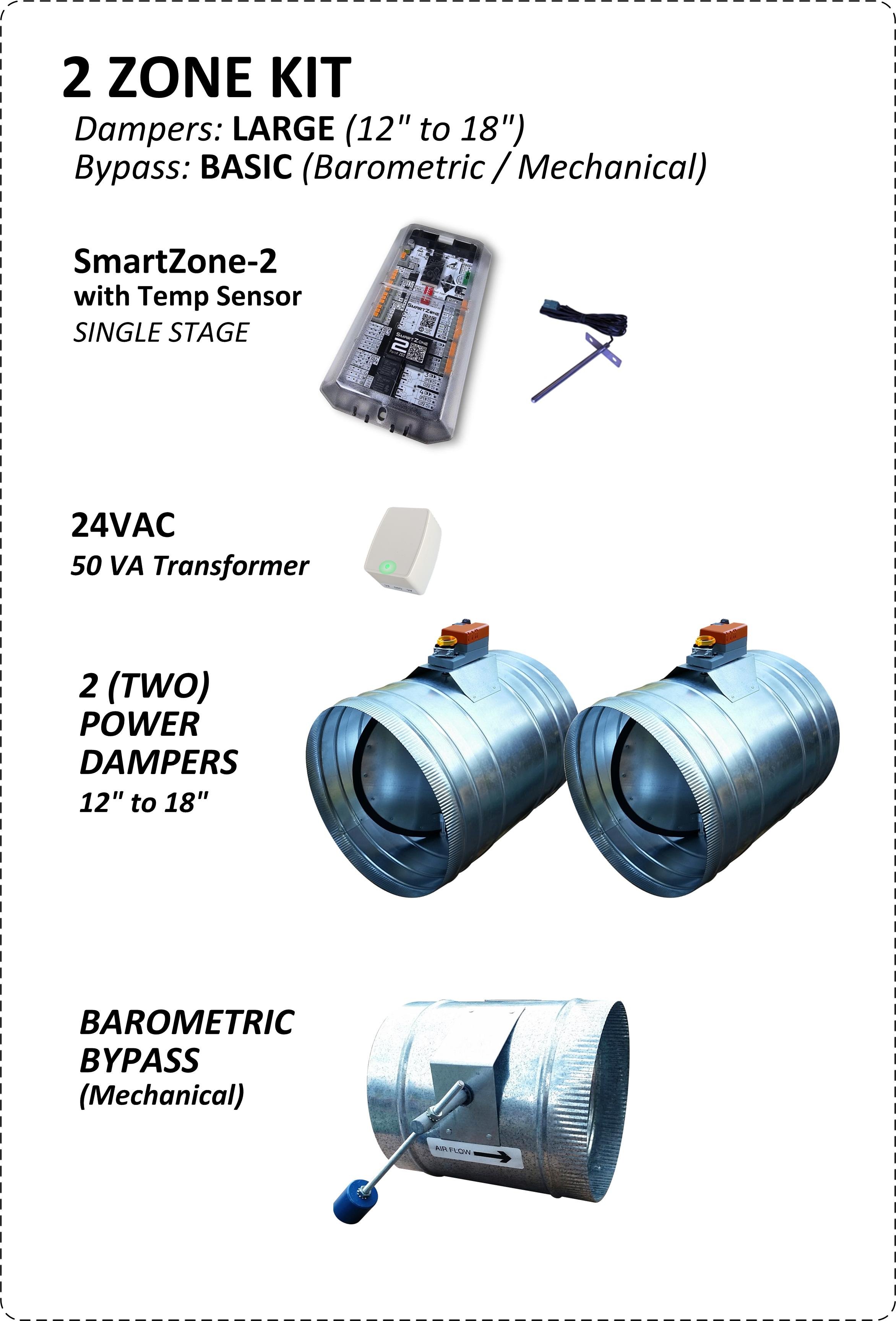 2, 3, or 4 Zone KITS