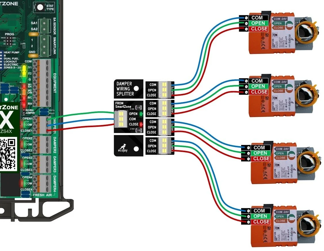 Zone Control NEWS & INFO