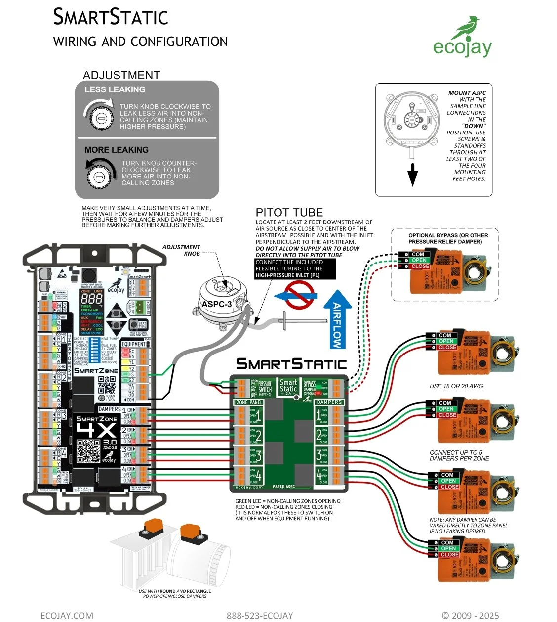 Wiring Diagram Smart Zone Hvac Nest Thermostat 4th Generation